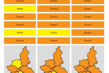 Bollettino pericolo incendi